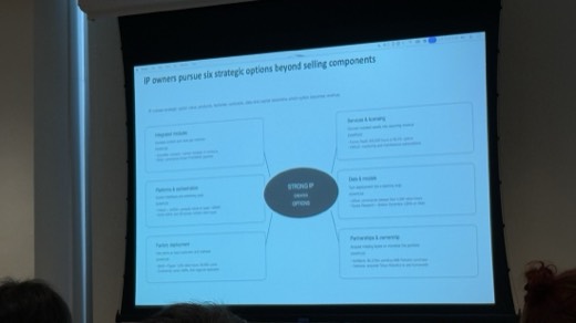 Figure 22: IP owners pursue six strategic options beyond selling components